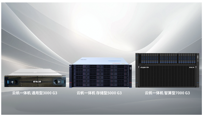 開箱即用！DeepSeek＋浪潮云帆超融合一體機強勢來襲